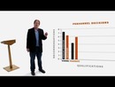 Paul Bloom: The Psychology of Everything by Paul Bloom