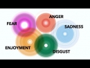 The Atlas of Emotions by Paul Ekman