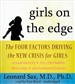 Girls on the Edge