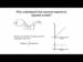 Introduction to Neural Computation